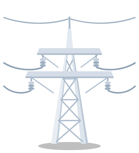 Overhead Lines